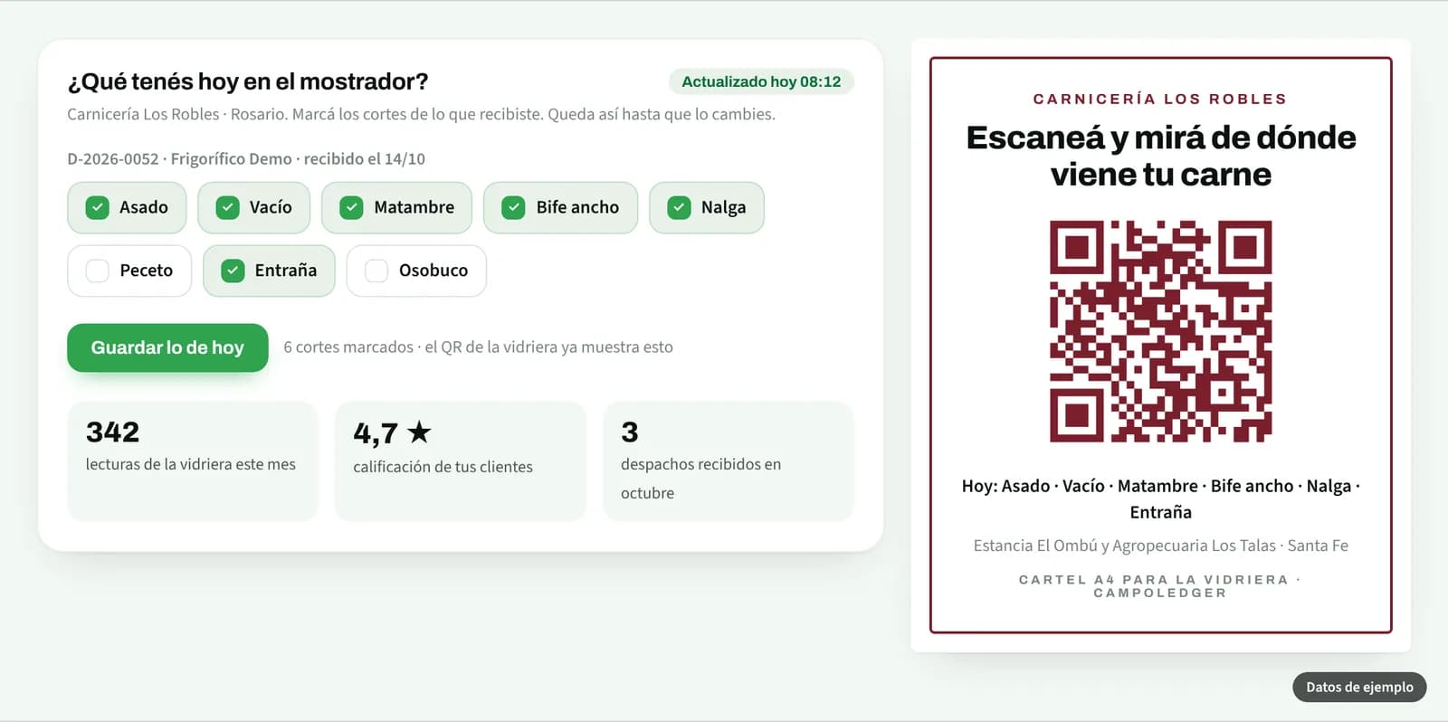 Mostrador de hoy con cortes marcados y cartel A4 para la vidriera